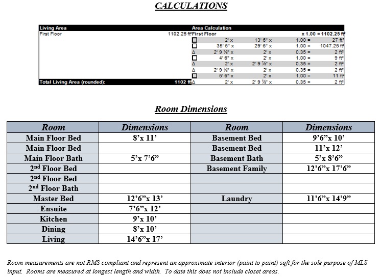 Calculations and room dimensions of first Grande Prairie residential property