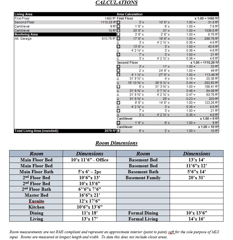 The calculations and room dimensions of the second Grande Prairie residential property