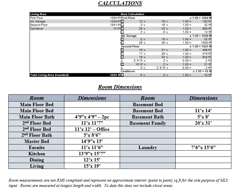 The calculations and room dimensions of the third Grande Prairie residential property